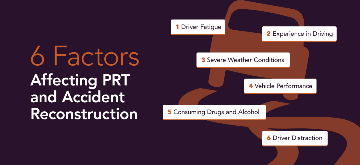 6 factors affecting PRT and Accident recovery